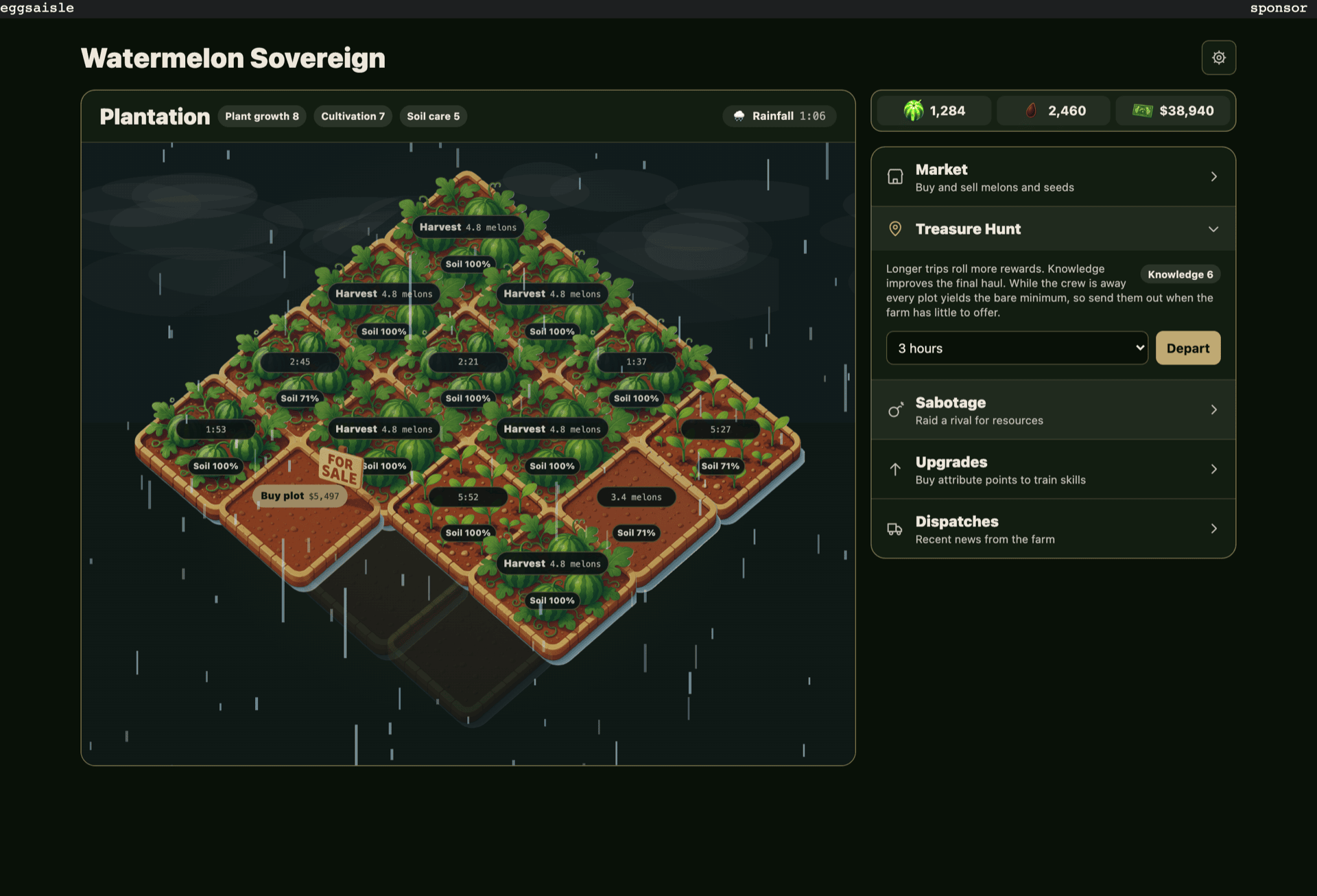 Watermelon Sovereign — the Treasure Hunt panel